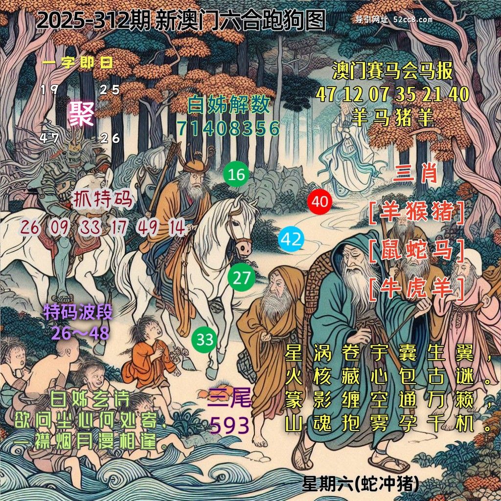 新澳门六合跑马图312期