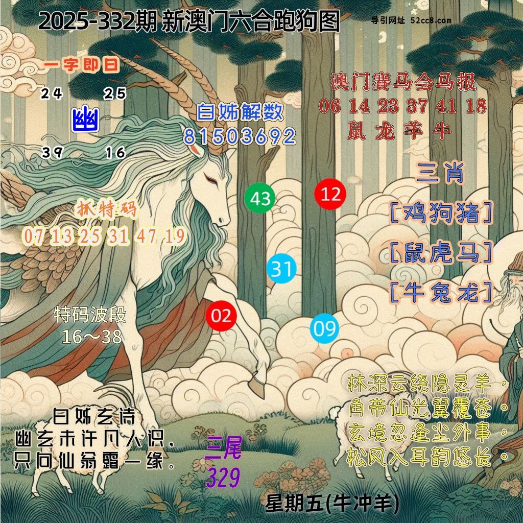 新澳门六合跑马图332期