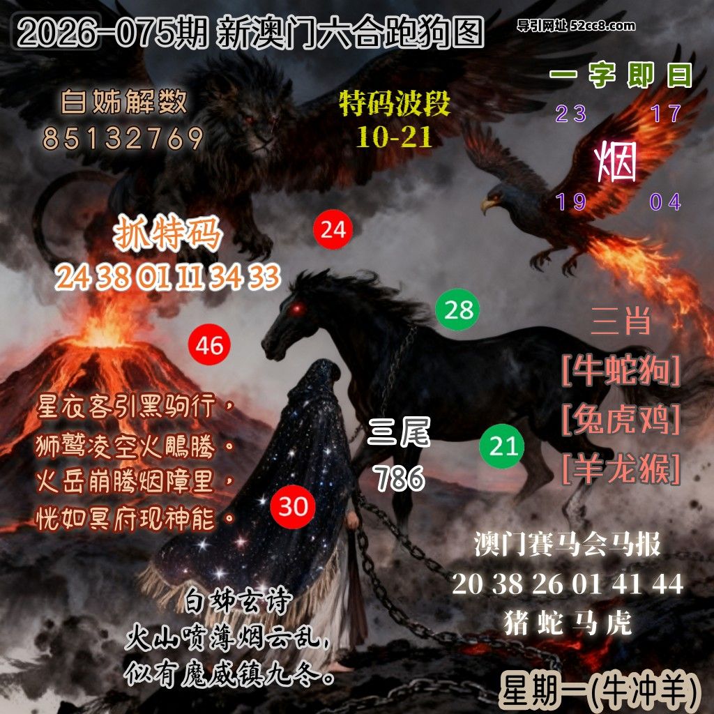 新澳门六合跑马图075期