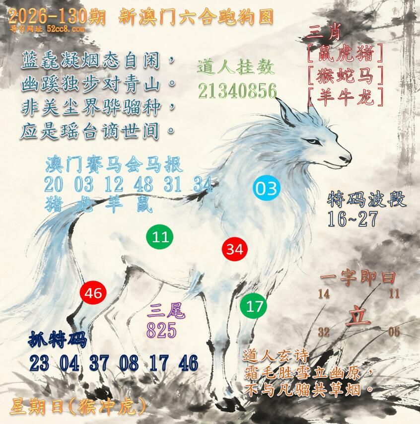 新澳门六合跑马图130期