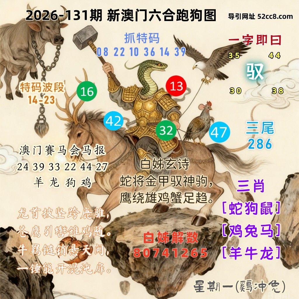 新澳门六合跑马图131期