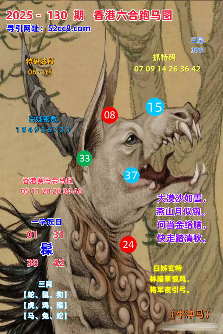 香港六合130期